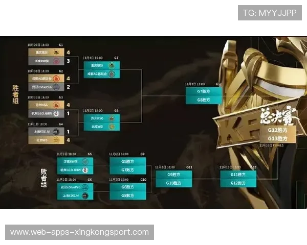 《王者荣耀》未来联赛，全球战队盛大对决！，王者荣耀2021kpl战队