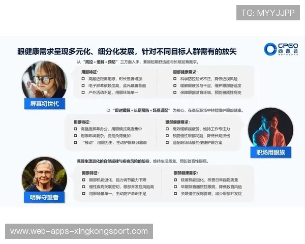 高层盯上这些目标:如何精准识别企业发展的潜力点 高层盯上这些目标:如何精准识别企业发展的潜力点