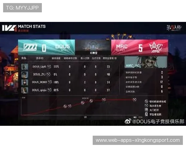 电竞战队心理调节：连败期如何快速恢复状态？