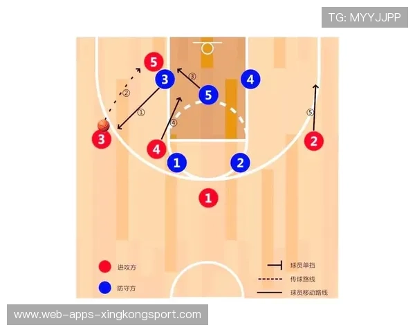 球星参与“防守衔接”课：前场失球后快速回防战术演练