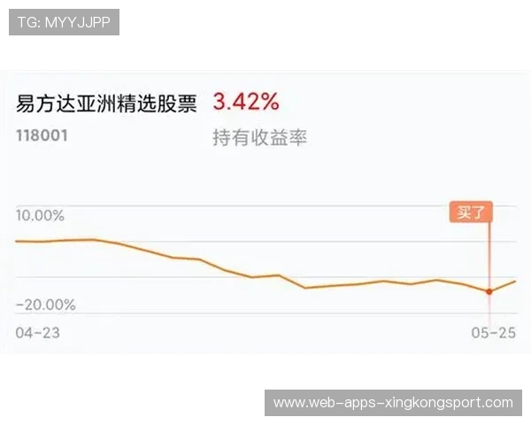克罗地亚被列入世界杯“深度观察组” 克罗地亚被列入世界杯“深度观察组”